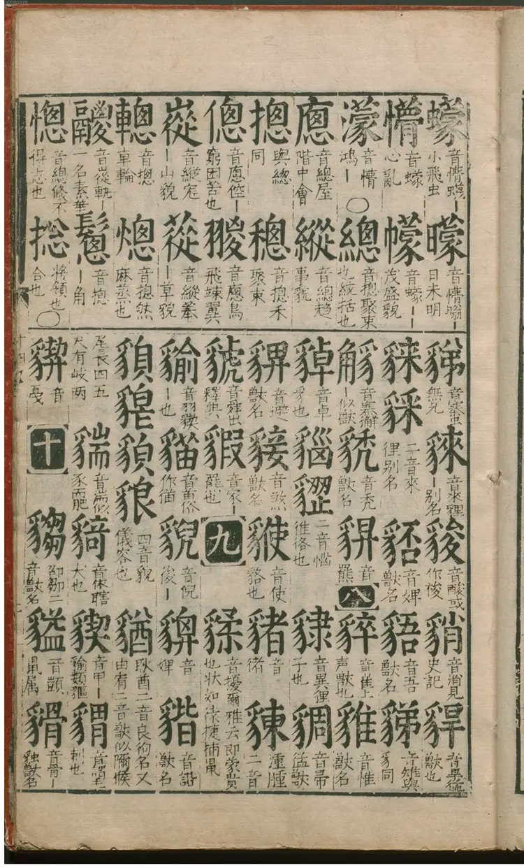 翰林重考字义韵律大板海篇心镜