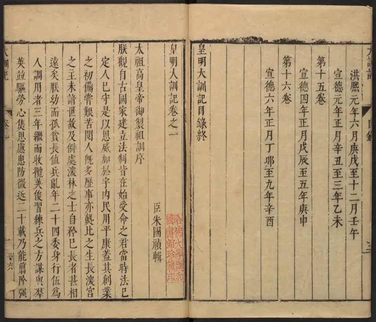 皇明大训记.明·朱国祯辑.明崇祯刊本 皇明大训记.明·朱国祯辑.明崇祯刊本