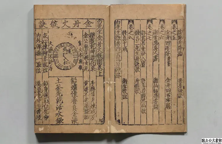 白先生雑著指玄篇 著者葛長庚(宋)元勤有堂刊本 白先生雑著指玄篇 著者葛長庚(宋)元勤有堂刊本