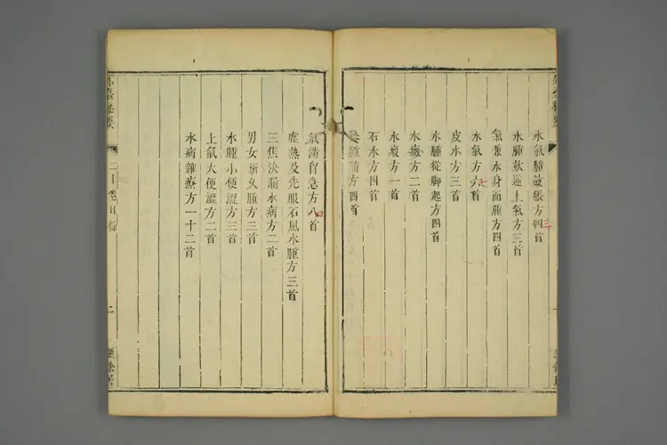 外台秘要卷二十