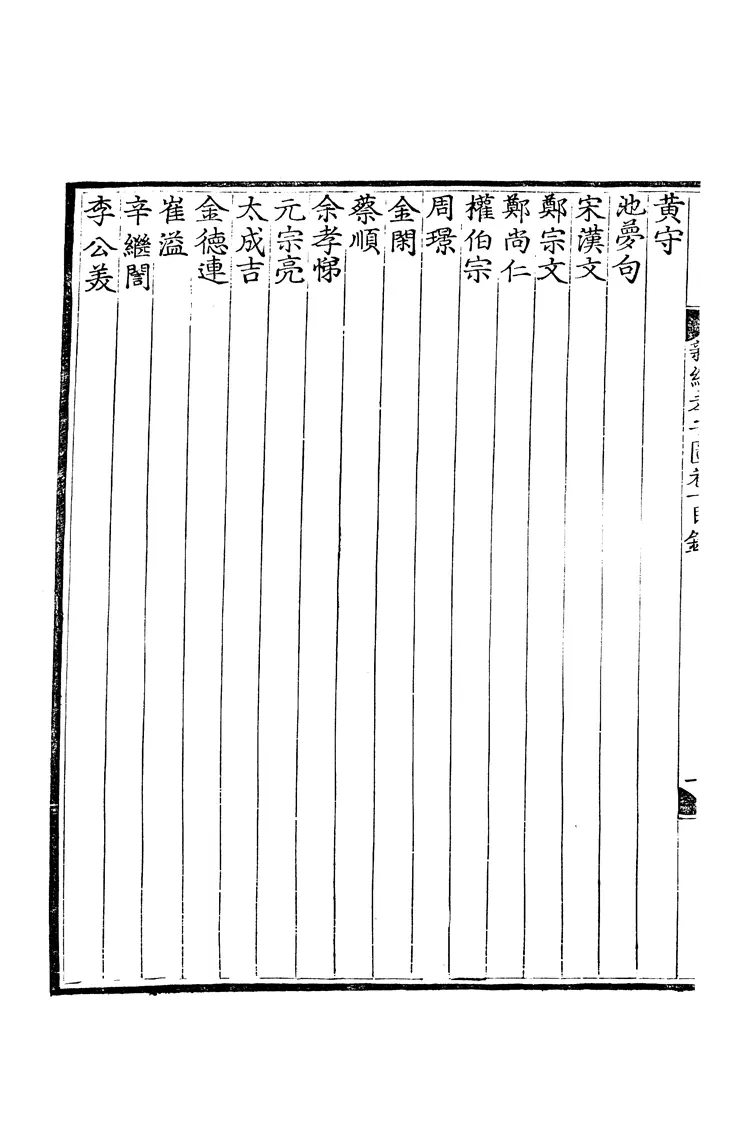 東國新續三綱行實 東國新續三綱行實