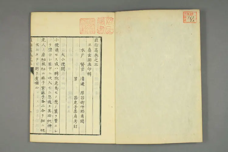 三喜直指篇卷下