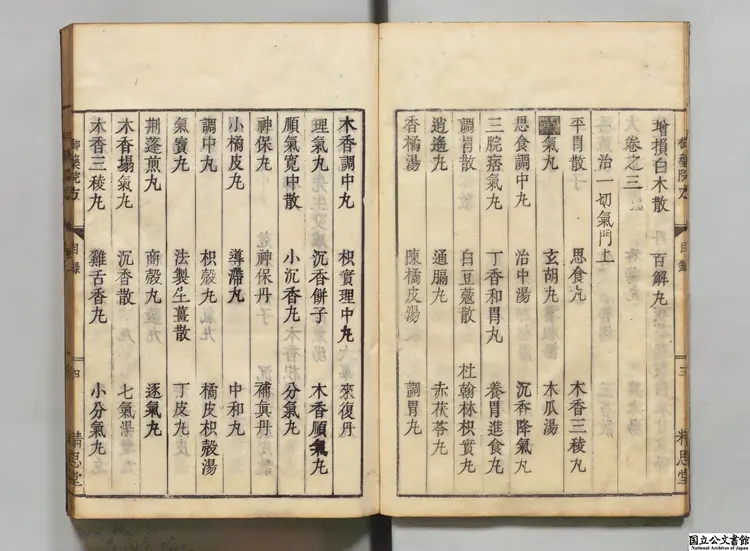 癸巳新刊御薬院方 編者許国禎(元)寛政10年千賀芳久刊本 癸巳新刊御薬院方 編者許国禎(元)寛政10年千賀芳久刊本