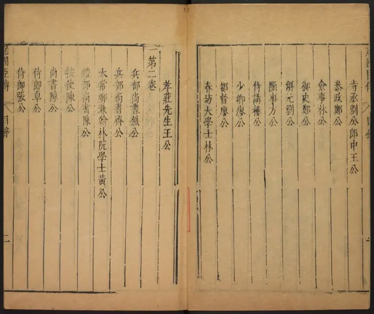 皇明逊国臣传.明·朱国祯辑.崇祯五年刊本