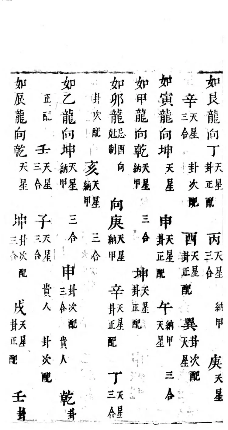 地理纂要心传真诀全书 地理纂要心传真诀全书