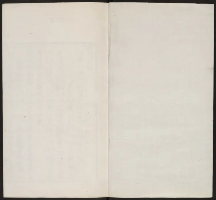 皇舆考十卷.明·张天复撰.嘉靖丁巳刊本.02 皇舆考十卷.明·张天复撰.嘉靖丁巳刊本.02