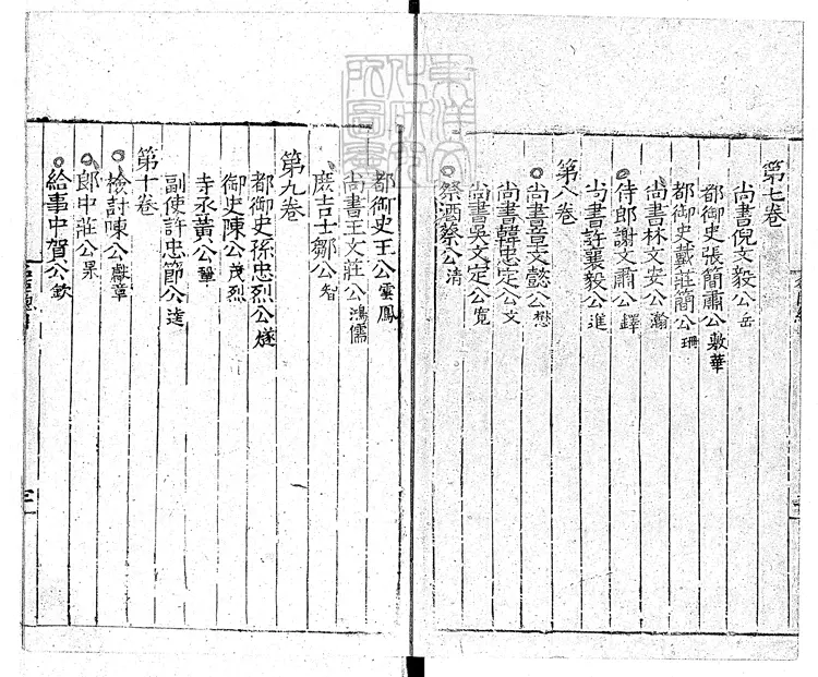 91 近代名臣言行錄十卷 嘉靖十一年跋濠梁崔氏刊本 91 近代名臣言行錄十卷 嘉靖十一年跋濠梁崔氏刊本