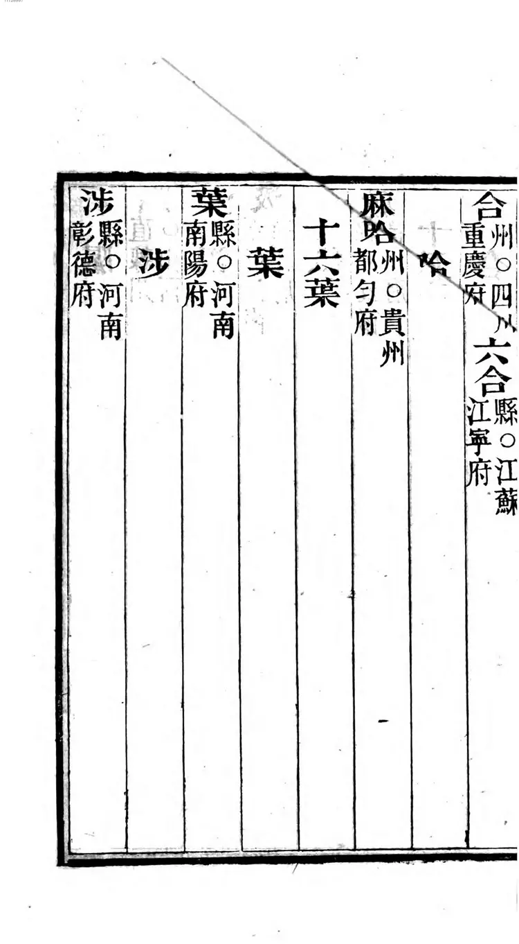 历代地理志韵编今释 历代地理志韵编今释