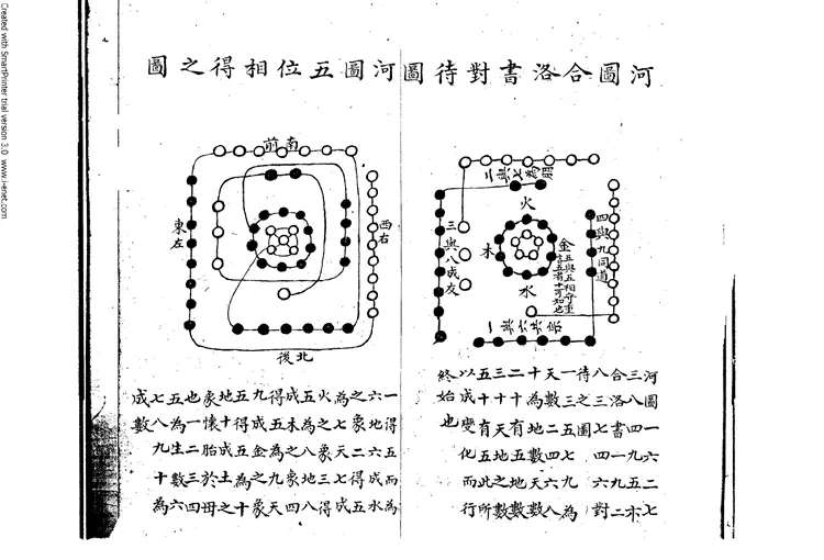风水《地理辨正得一说（5卷全）》