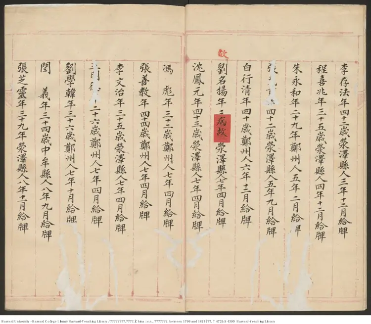 《黃河營記名外尾冊》 清鈔本