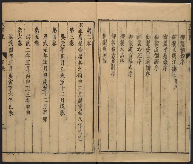 皇明大训记.明·朱国祯辑.明崇祯刊本 皇明大训记.明·朱国祯辑.明崇祯刊本