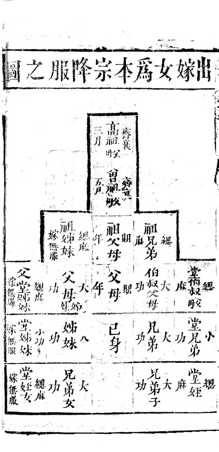应酬汇选新集 尺牍 帖式 应酬汇选新集 尺牍 帖式