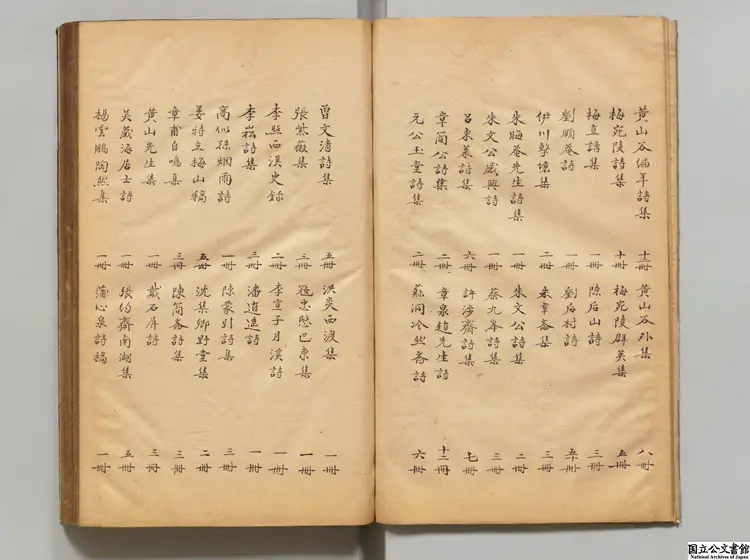 菉竹堂書目  編者葉盛（明） 清初写本