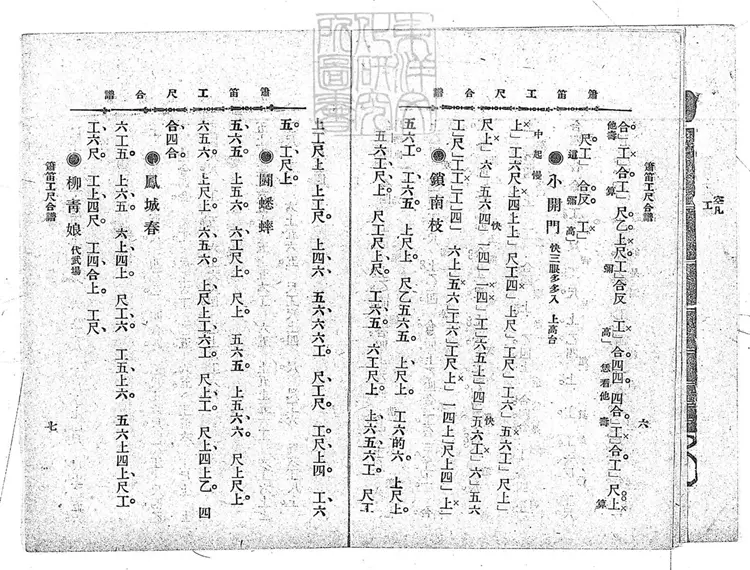 803 簫笛工尺合譜一卷　民國□年北京中華印刷局排印本