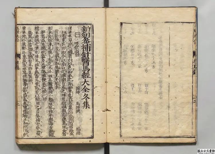 新刻針医参補馬経大全 著者馬師問（明）江戸刊本