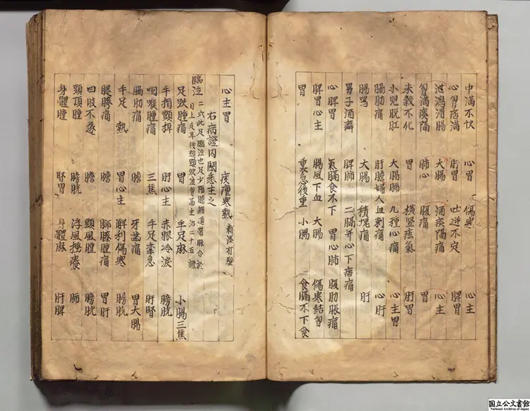 鍼灸聚英 著者高武(明)江戸初写本 鍼灸聚英 著者高武(明)江戸初写本