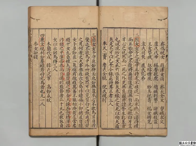 閨範 著者呂坤(明)明万暦34年鄭氏宝善堂刊本 閨範 著者呂坤(明)明万暦34年鄭氏宝善堂刊本