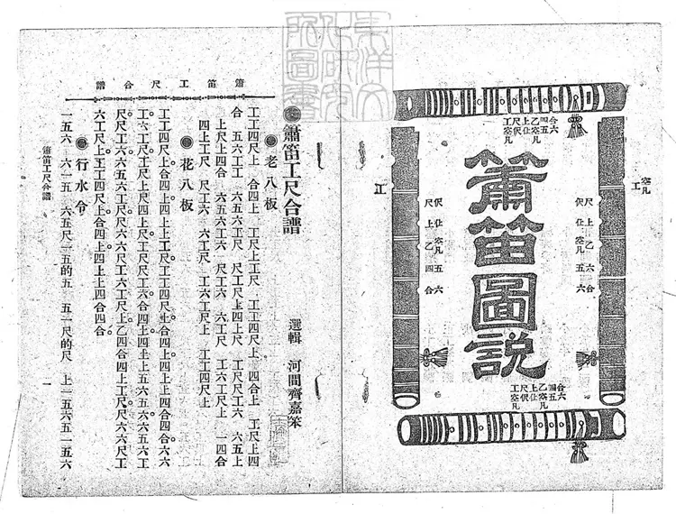 803 簫笛工尺合譜一卷　民國□年北京中華印刷局排印本