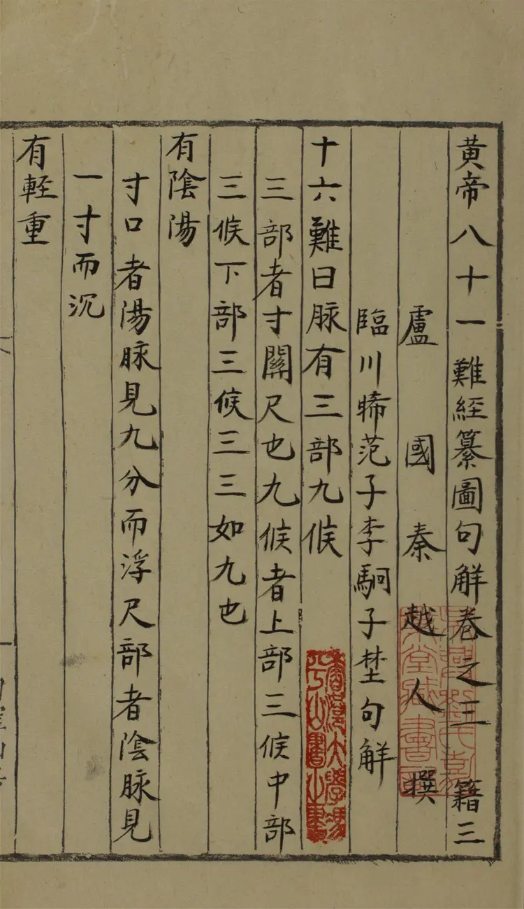 黃帝八十一難經纂圖句解.七卷