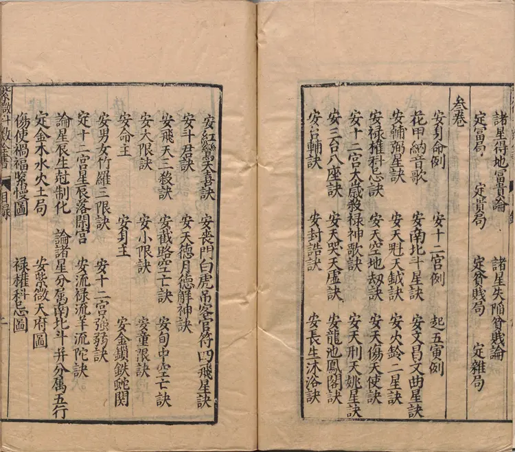 新锓希夷陈先生紫微斗数全书.七卷.宋.陈抟撰.明.潘希尹补.明代南阳堂刊本 新锓希夷陈先生紫微斗数全书.七卷.宋.陈抟撰.明.潘希尹补.明代南阳堂刊本