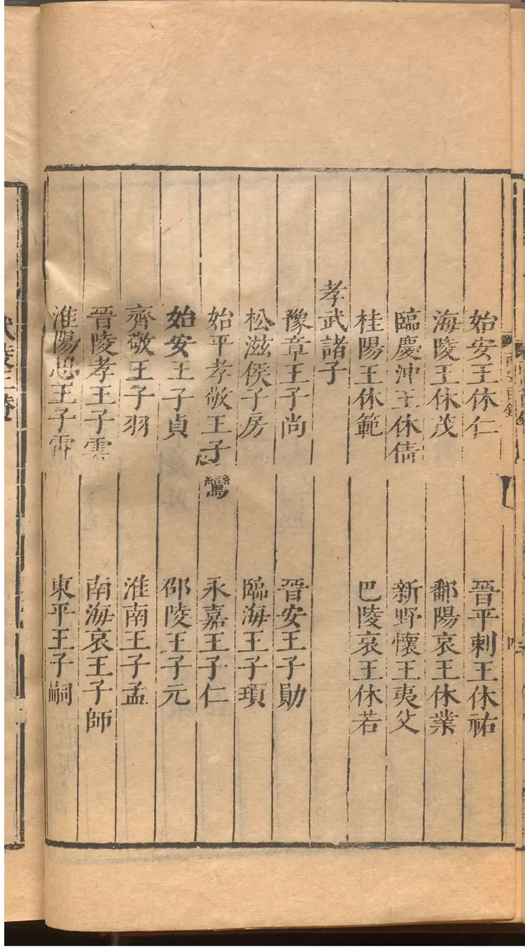 南史.1 南史.1