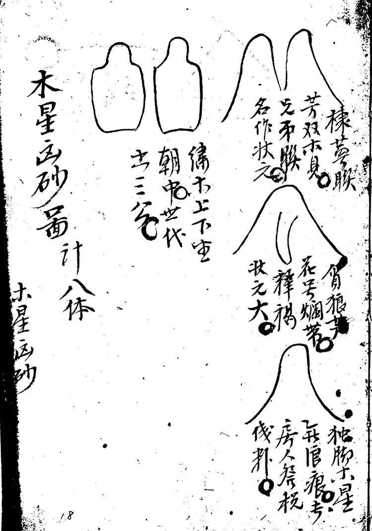 刘公五星正变与歇砂图注13-28 元.刘秉忠 刘公五星正变与歇砂图注13-28 元.刘秉忠