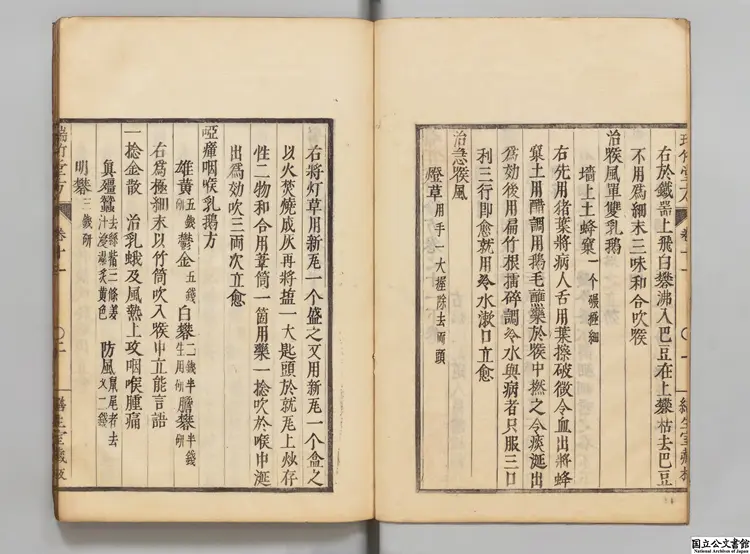 瑞竹堂経験方  選者沙図穆蘇（元）寛政07年桂川国瑞刊本