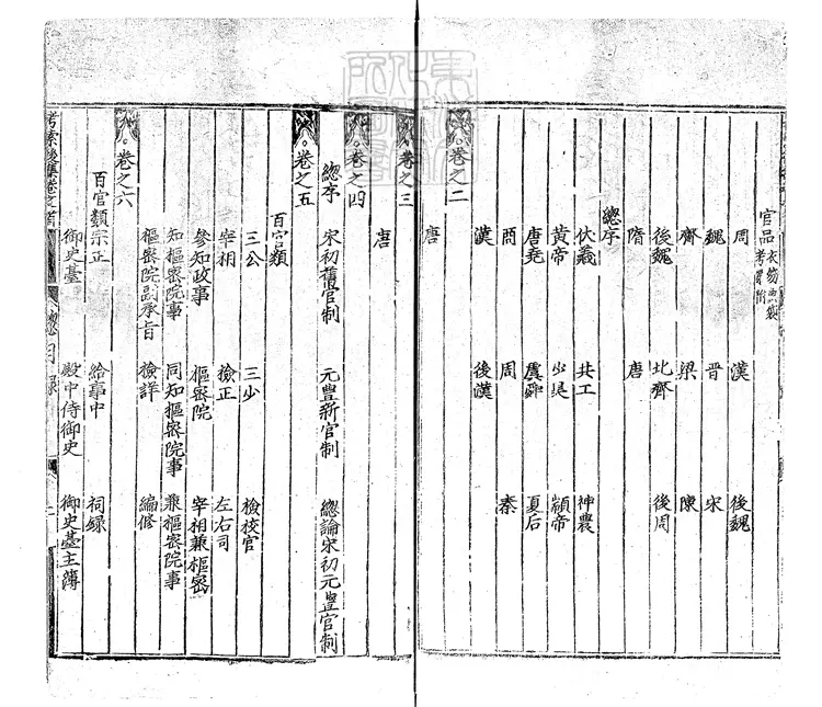425 群書考索後集殘二十一卷 425 群書考索後集殘二十一卷