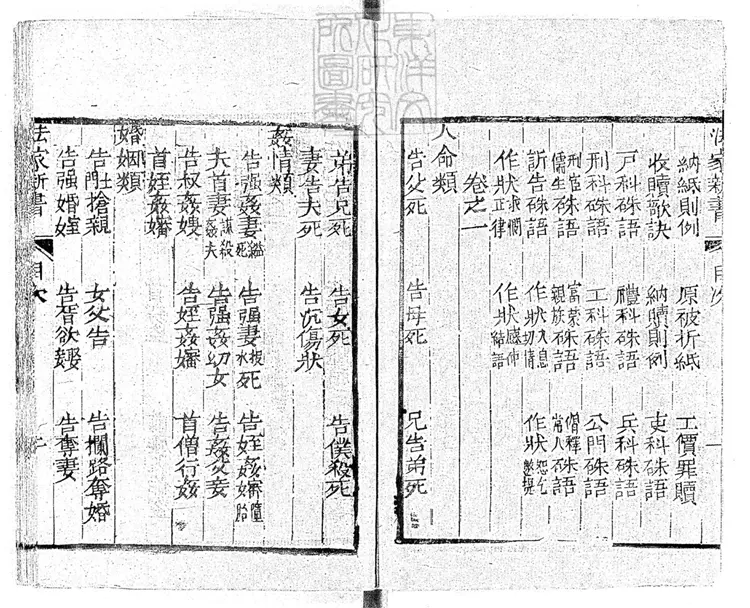 302 新刻法家新書四卷首一卷　同治元年刊本