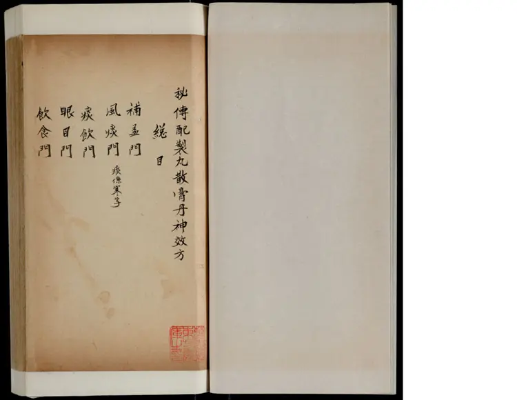 丸散膏丹神效十门