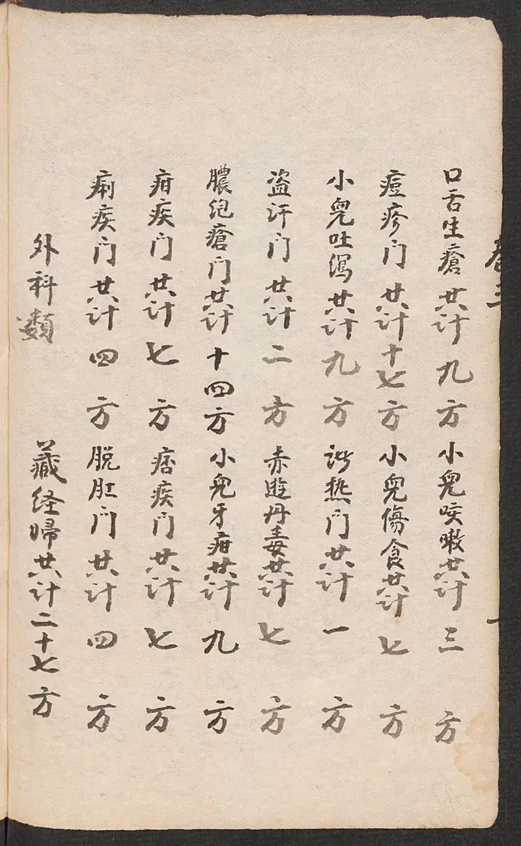 秘方归集良朋彙集 孫偉 仙洲 278页 秘方归集良朋彙集 孫偉 仙洲 278页