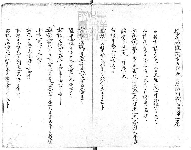 348 神廚庫做法冊不分卷　清鈔本