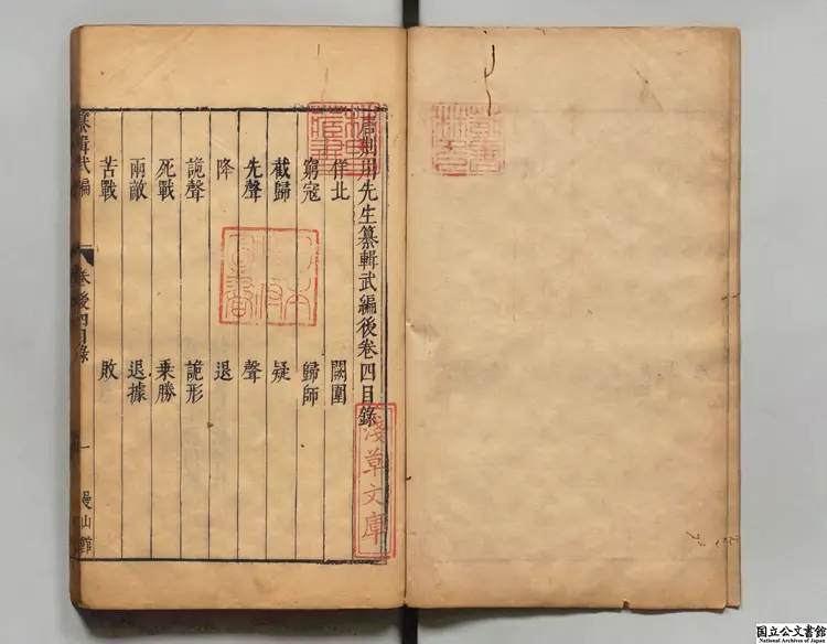 唐荊川先生纂輯武 編選者唐順之（明）／校訂者焦竑（明）明万暦曼山館刊本