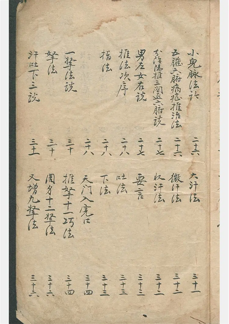 保婴指南抄本 保婴指南抄本