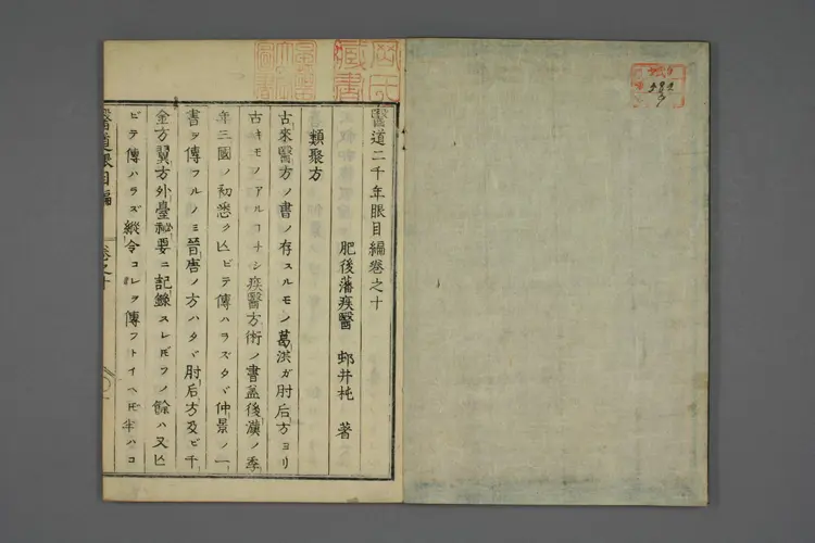 医道二千年眼目编卷十