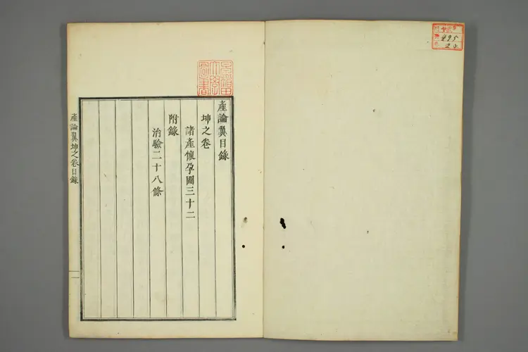 产论翼二卷 产论翼二卷