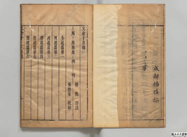 亢倉子 選者王士元(唐)/注釈者楊慎評(明)/校訂者張懋寀 明刊本 亢倉子 選者王士元(唐)/注釈者楊慎評(明)/校訂者張懋寀 明刊本