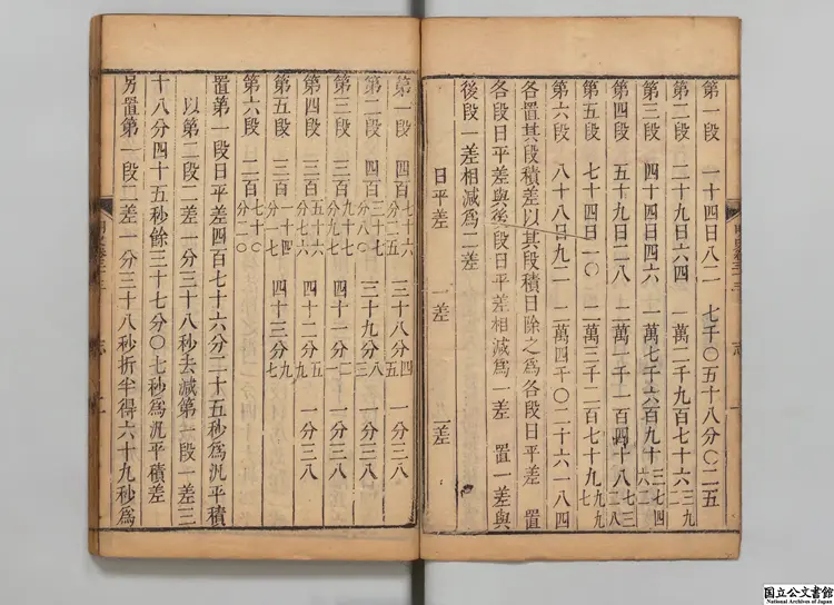 明史 選者孫嘉淦(清)清乾隆刊本 明史 選者孫嘉淦(清)清乾隆刊本