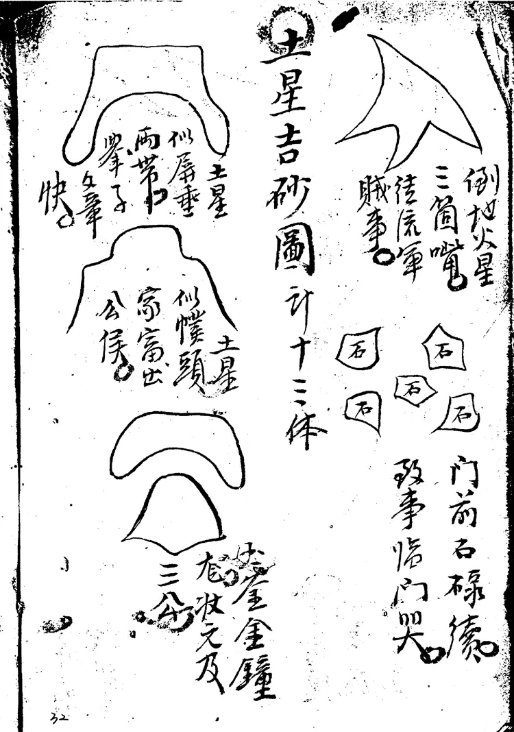 刘公五星正变与歇砂图注29-36 元.刘秉忠