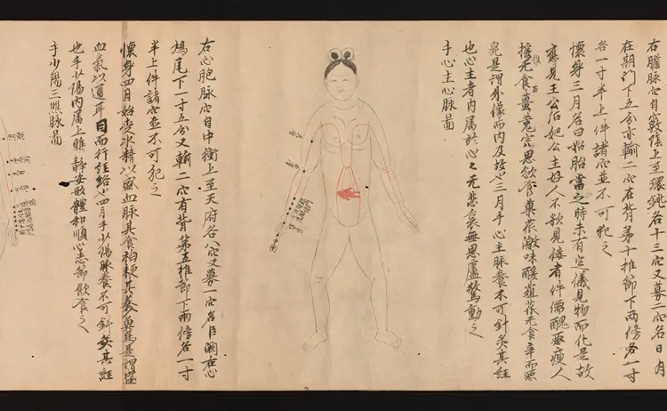 医心方.丹波康赖撰.22.卷二十二.总三十卷.十二世纪抄本.东京国立博物馆藏