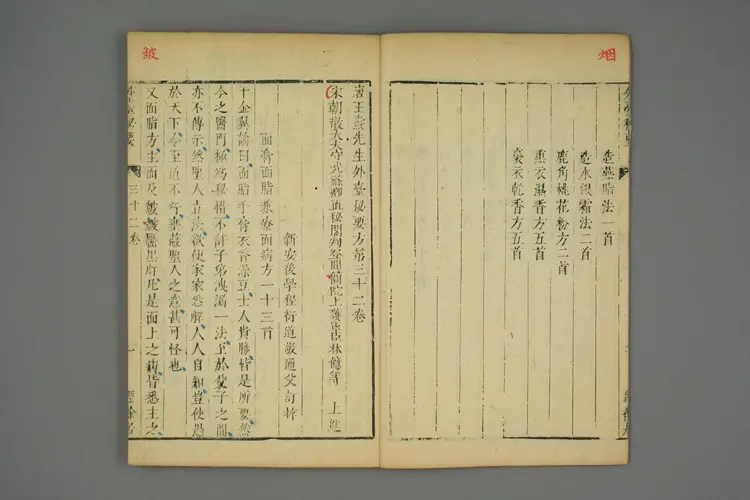 外台秘要卷三十二