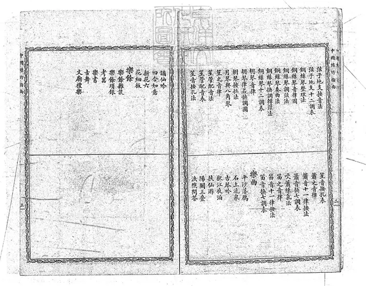 462 中國絲竹指南不分卷　民國十三年上海大東書局石印本