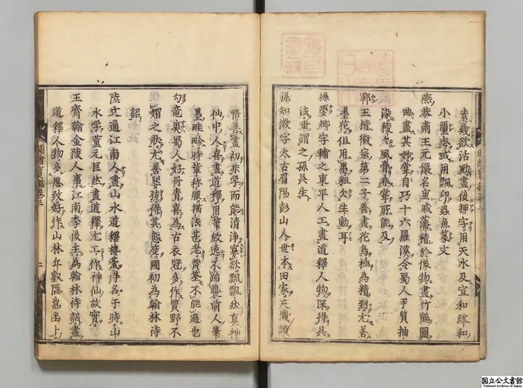 図絵宝鑑乙 著者夏文彦（元）／著者韓昂（明）江戸刊本