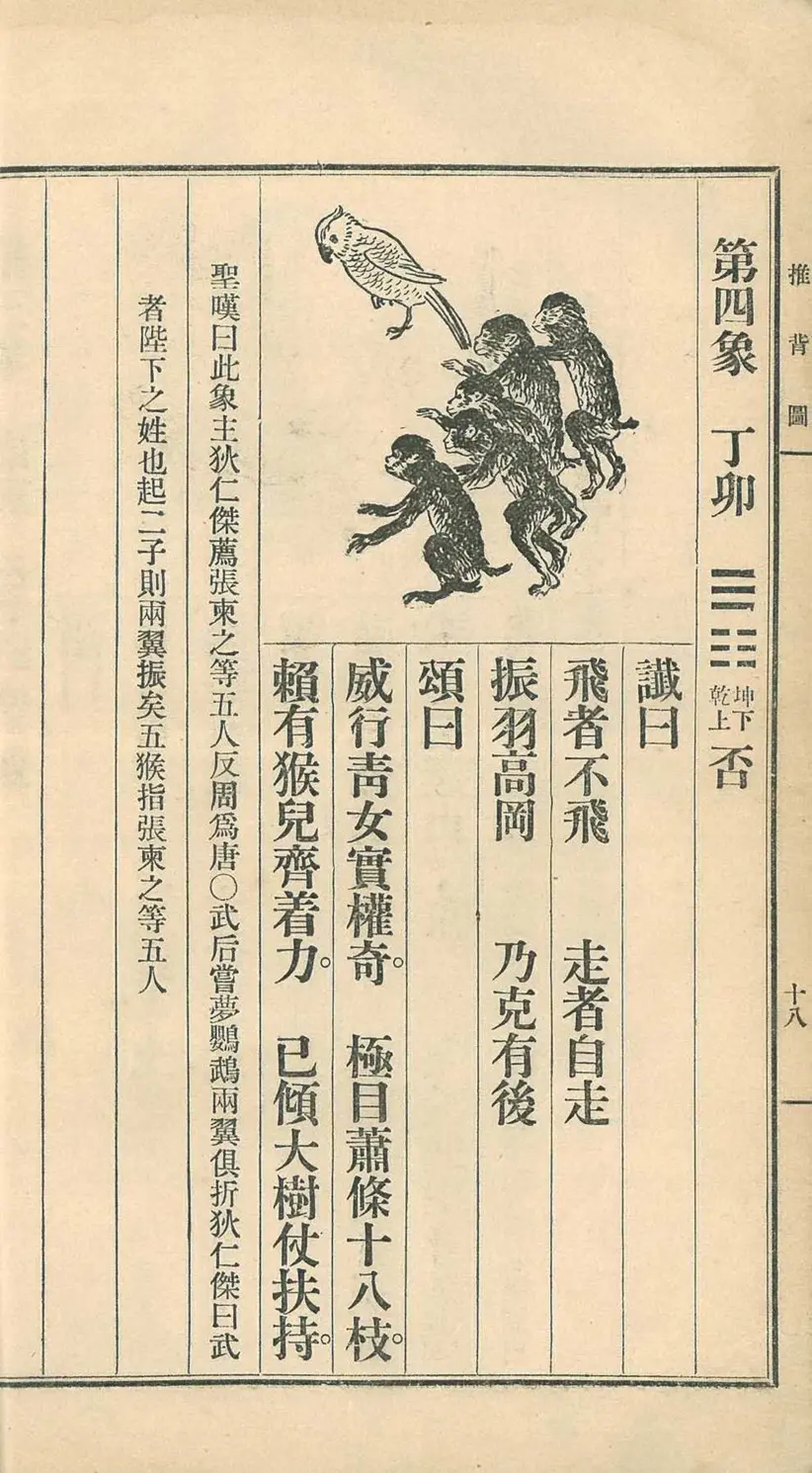 《推背图》金圣叹批注版 《推背图》金圣叹批注版