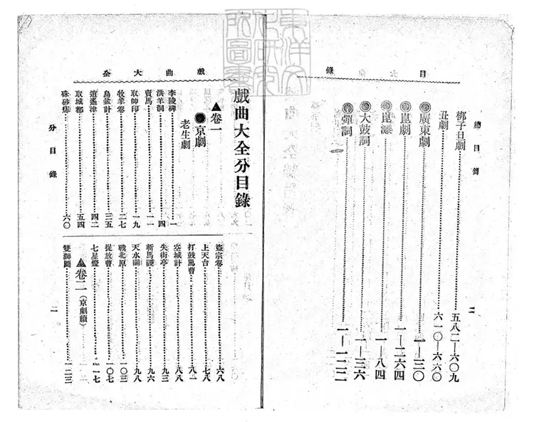 749 戲曲大全十二卷　民國十二年上海文明書局排印本