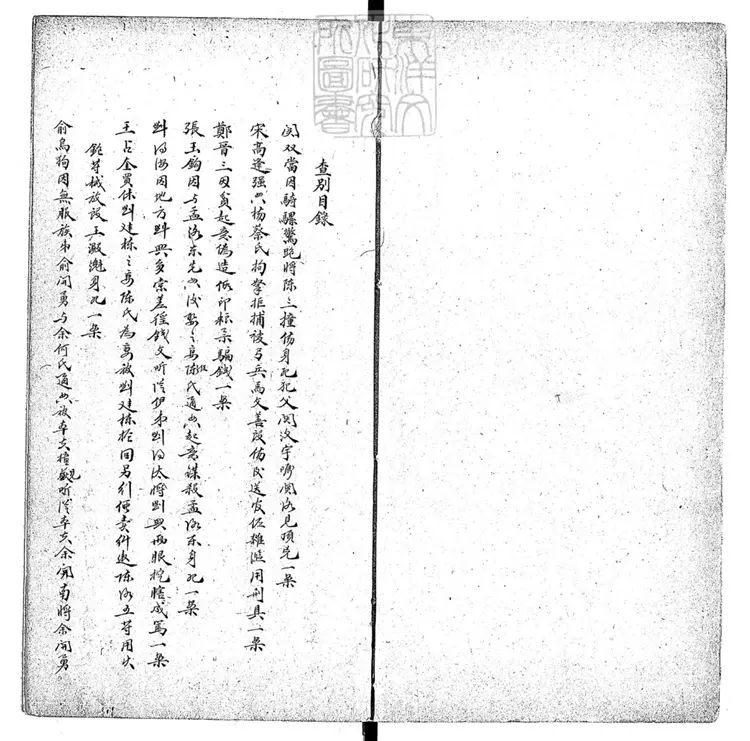 232 刑案集腋不分卷　鈔本