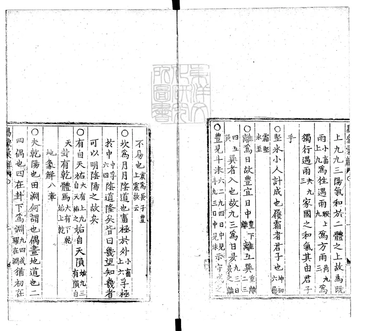 33 易象彙解二卷　萬曆中刊本