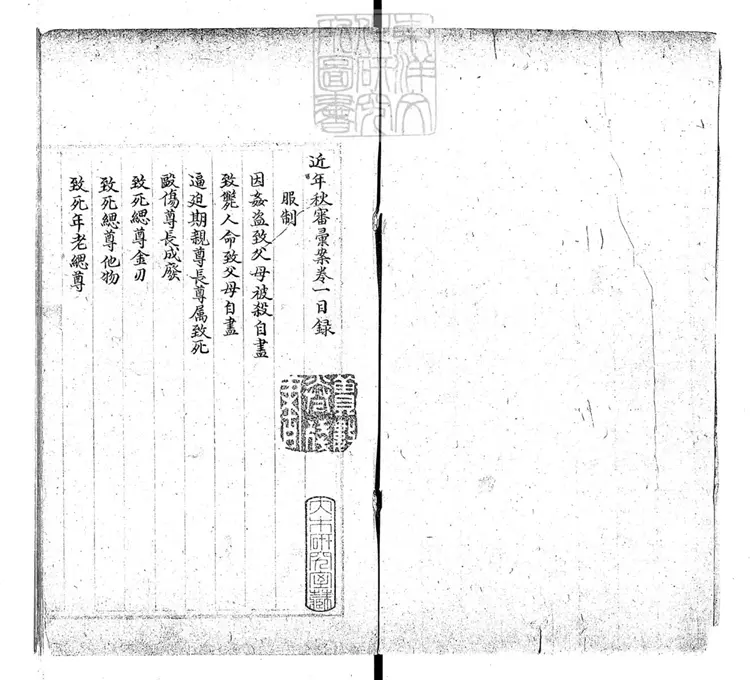 220 近年秋審彙案八卷　鈔本