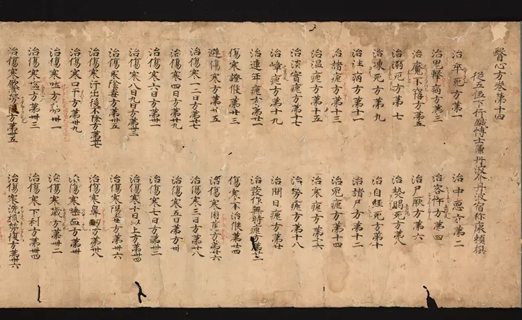 医心方.丹波康赖撰.14.卷十四.总三十卷.十二世纪抄本.东京国立博物馆藏 医心方.丹波康赖撰.14.卷十四.总三十卷.十二世纪抄本.东京国立博物馆藏