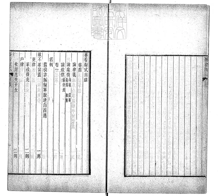 151 刑名一得二卷 鈔本 151 刑名一得二卷 鈔本